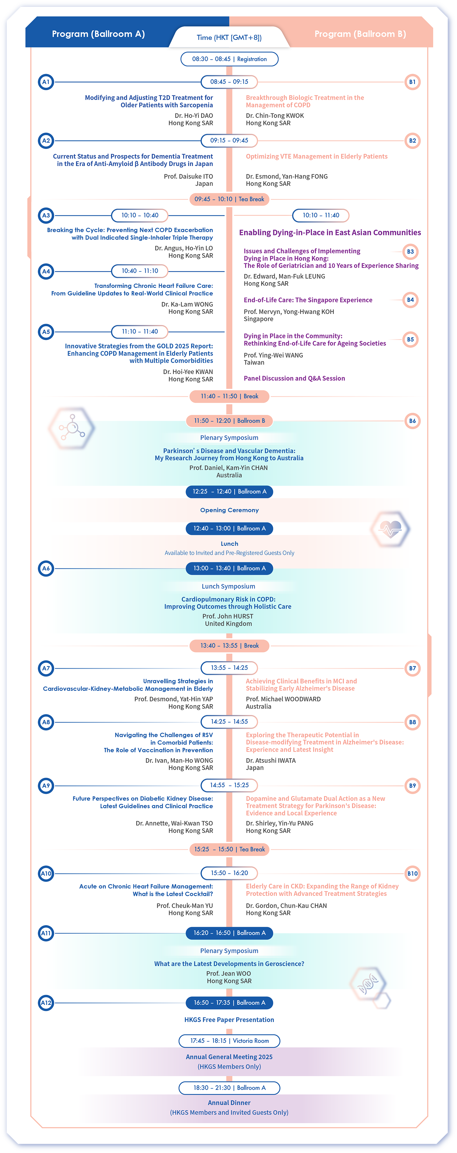 Program Rundown